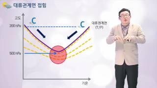 이해하기 쉬운 날씨 시리즈 - 급격히 발달하는 저기압