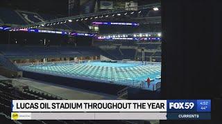 2024 a record breaking year for Lucas Oil Stadium