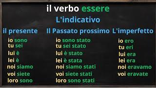 iL VERBO ESSERE - CONIUGAZIONE COMPLETA