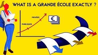 What is a Grande école exactly ?