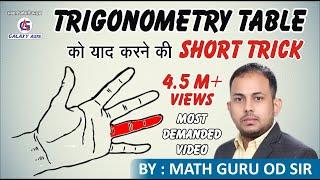 Trigonometry Formulas | Table Trick | Trigonometry Best Ever Tricks for SSC