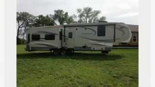 RV Camper Sales Norfolk Nebraska