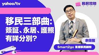 【移民攻略】移民三部曲：簽證、永居、護照，有咩分別？ | Yahoo Hong Kong