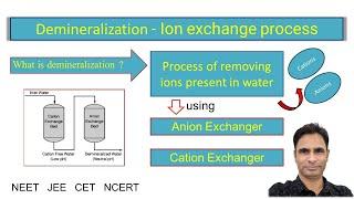 Demineralization - Ion exchange process- module 4