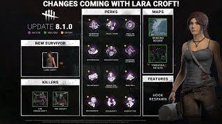 Changes from Lara Croft PTB to live release! Dead By Daylight Developer Update!