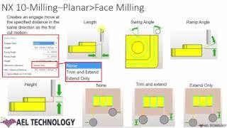 Machining Using Unigraphics-NX-10-Essential Training