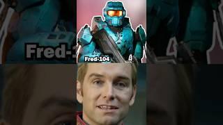 Ranking Blue Team Members From Halo #halo #gaming