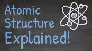 What Does An Atom Really Look Like? Atomic Structure Explained For Beginners - Chemistry Class