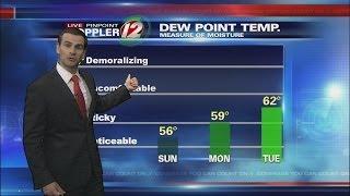 Sunday Morning 7 Day Futurecast