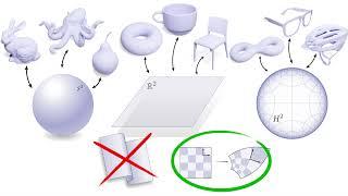 Discrete Conformal Equivalence of Polyhedral Surfaces - Fast Forward