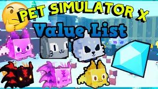 Pet Simulator X Value List | 16 Aug 2022