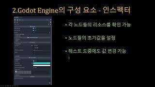 [SWTT] godot engine 기본 구성요소 다루기