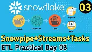 ETL Processing in Snowflake | Snowpipe + Streams + Tasks | Continuous data loading complete