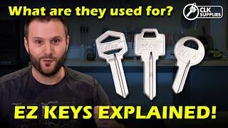 Cheap Knockoffs! 5 Keys You Need to Stock Now