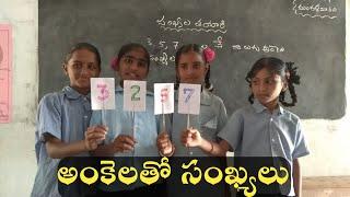 Formation of numbers with single digits easy way of teaching / number formation