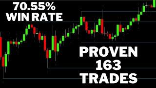 Proven Highly Profitable High Win Rate Trading Strategy - Full Results Shown