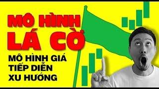 MÔ HÌNH GIÁ LÁ CỜ | Mô hình có tỷ lệ đúng cao nhất trong Mô hình giá | #FXVIET