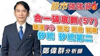 2024/11/11 鄭偉群分析師 【股市強強滾】 合一破底翻(57)，建漢7⊕，世芯，創意，智原，矽統，矽統第二