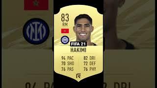 Hakimi FIFA Evolution