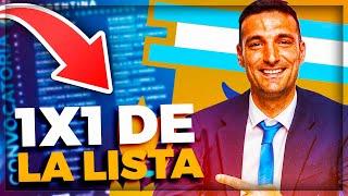 ARGENTINA: ¿QUIÉN ES CADA JUVENIL CONVOCADO? | LISTA DE SCALONI