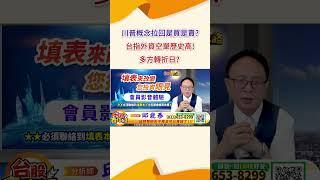 2024 11 13 資深分析師 邱鼎泰【川普概念拉回是買是賣? 台指外資空單歷史高! 多方轉折日? 】完整內容請鎖定每天下午3點【台股鑫攻略】 #shorts