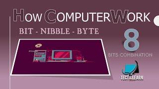 Bit Nibble Byte| How Computer Work, & store data| 8 bits combination | Binary number |