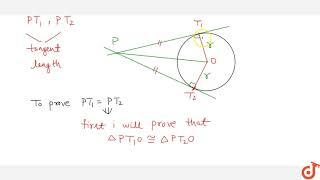 Prove that the lengths of two tangents drawn from an external point to a circle are equal.