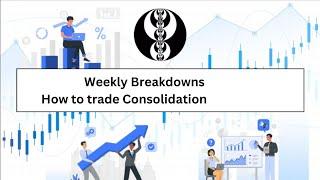 Weekly Trade Ideas | How to Deal with consolidation