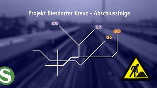 S-Bahn Berlin: Baumaßnahme Biesdorfer Kreuz - Abschlussfolge