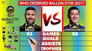 Messi vs Lewandowski: Who DESERVED Ballon d'Or 2021? - COMPARISON