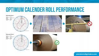 The End of the Line Precision Calender Rolls Drive Paper Machine Performance (Webinar) - PRG