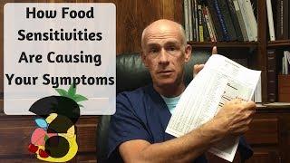 Food Sensitivity Testing - Greenville, NC - Top Functional Medicine Doctor