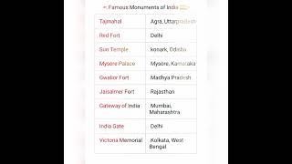 Top 10 Famous Historical Monument in India 