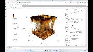 Hands-on session: Scientific Data Visualizations with Makie jl - Simon Danisch - JuliaEO24