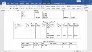 SYBCOM : AFM : Amalgamation of firms