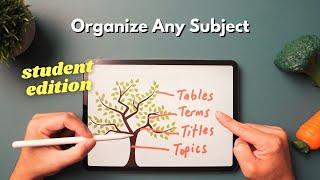 How to dominate ANY subject using the T Tree study method