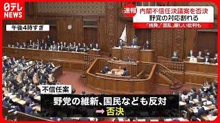 【不信任決議案】与党などの反対多数で否決　野党の日本維新の会、国民民主党などまで反対に回り…