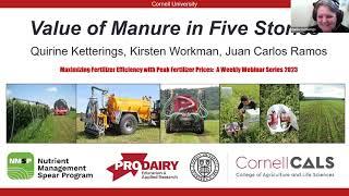 The Value of Manure Told Through Five Stories