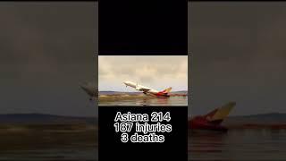 Saddest plane crashes #shorts #plane #edit #subscribe