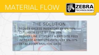 Zebra Technologies: How Material Flow Works