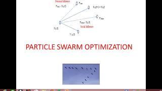 Particle Swarm Optimization