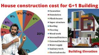 House construction cost for Building per SFT | G+1 Building | Civil Engineering | Cost of Building |