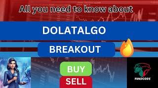 Dolat Algotech Ltd Latest News and Analysis | Fundcode