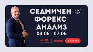 Какво да очакваме от Форекс Пазара |04.06 - 07.06| Пълен Фундаментален и Технически Анализ!