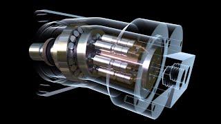 Axial piston pump. How it works?