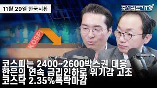 [한국시황] 코스피는 2400~2600pt 박스권 대응! 한은의 연속 금리인하로 위기감 고조! 코스닥 2.35% 폭락마감!