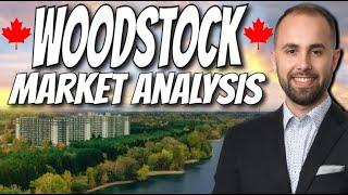 Investment Opportunities in Woodstock, Ontario | Real Estate Market Analysis