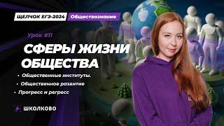 Щелчок | Сферы жизни общества и общественные институты. Общественное развитие. Прогресс и регресс