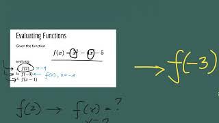 Evaluating Functions- The Basics
