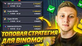 Рассказываю секрет! Топовая стратегия для Binomo!